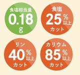 低塩･低カリウム･低リン【からだ想い だしわり旨みしょうゆ卓上ボトル】4本セット(200ml×4本)